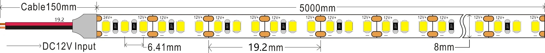 54